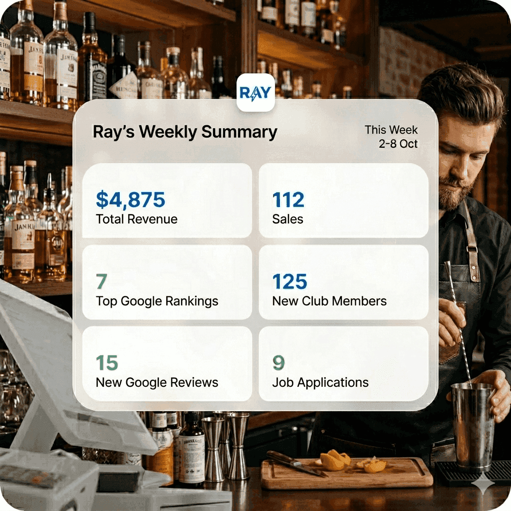 Weekly restaurant performance summary in RAY