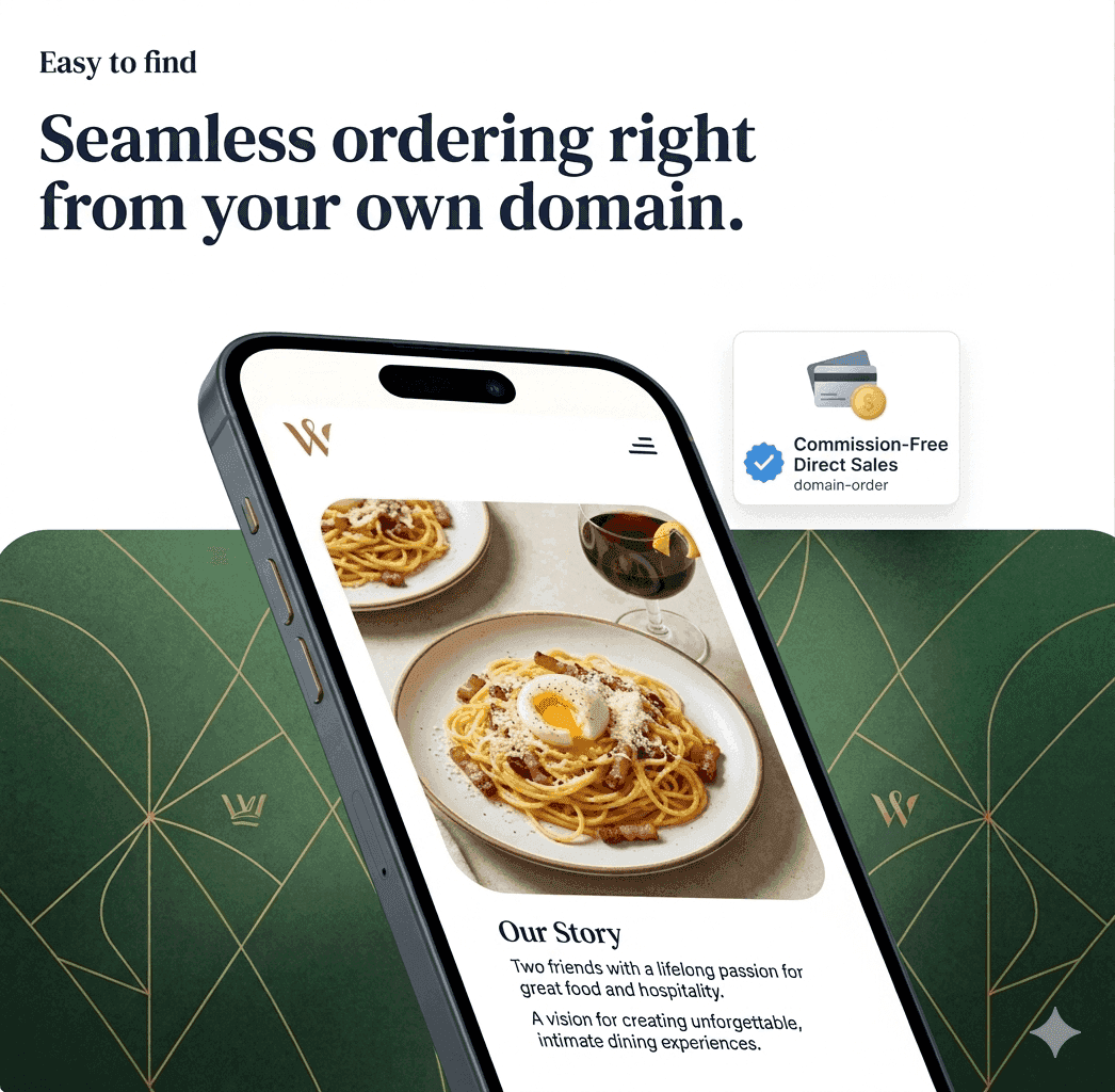 Seamless ordering from your own domain on RAY