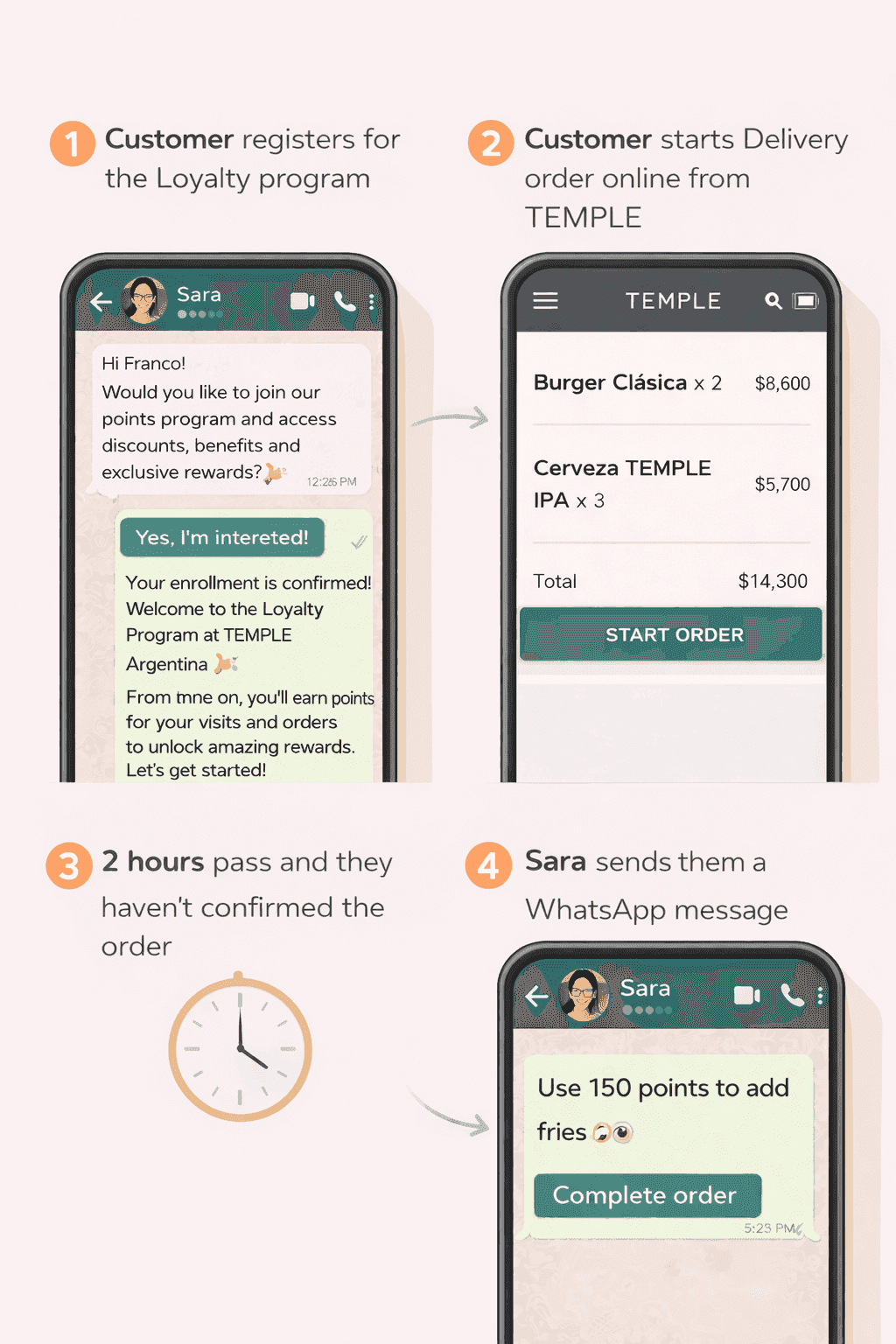 Re-engagement loyalty program screenshot 1